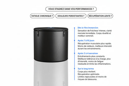 Iced Core - Bain froid / Bain Nordique